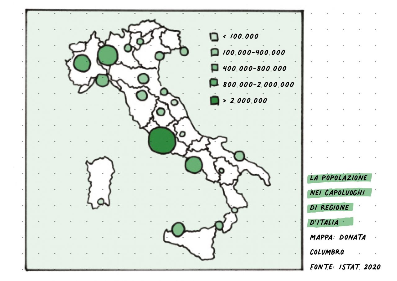 ti spiego il dato